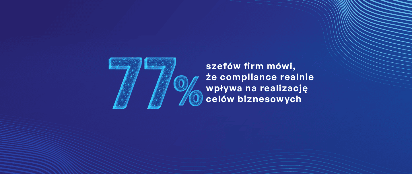 Model uzytkownika Compliance Officer w systemie AIMON